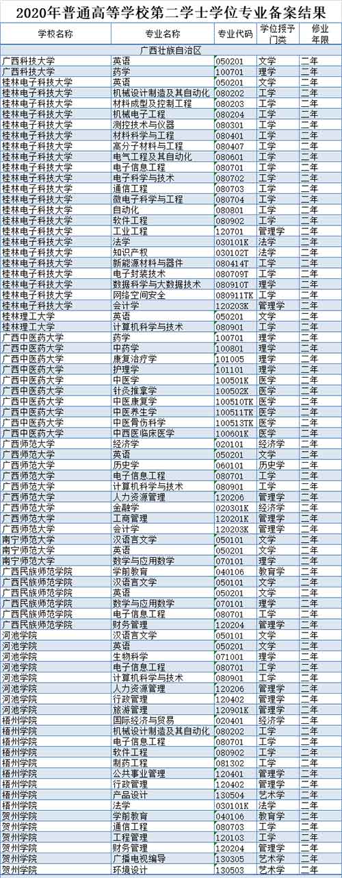 广西10所高校.jpg