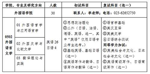 考试科目.jpg