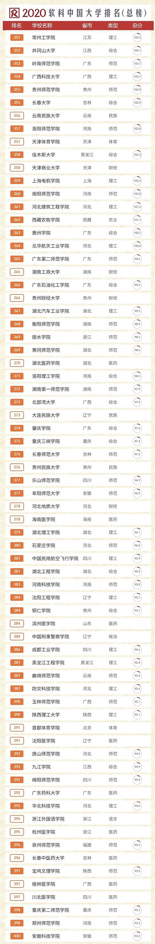 总榜7.webp.jpg